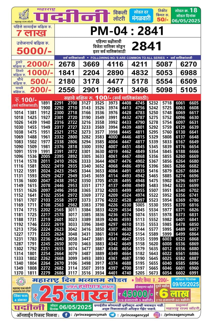 Everest Result Today Dear Lottery Chart