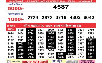 Maharashtra Ganeshlaxmi weekly lottery result 6.5.25