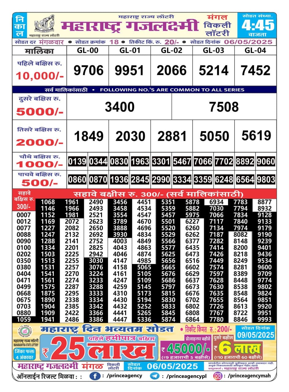 Everest Result Today Dear Lottery Chart