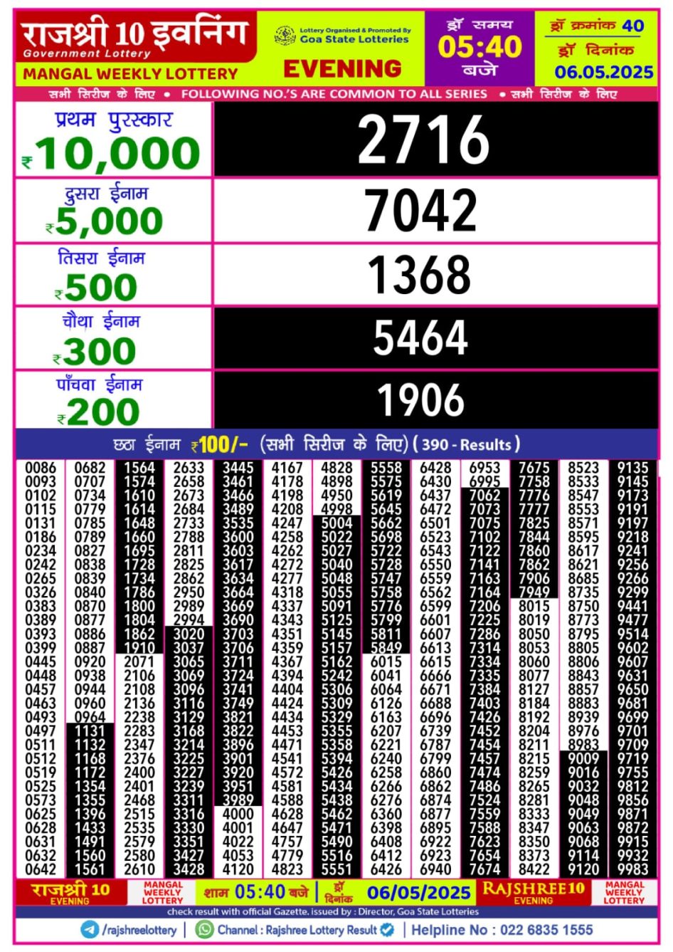 Everest Result Today Dear Lottery Chart