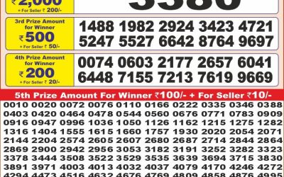 Punjab state dear10 lottery 6pm result 6.5.25