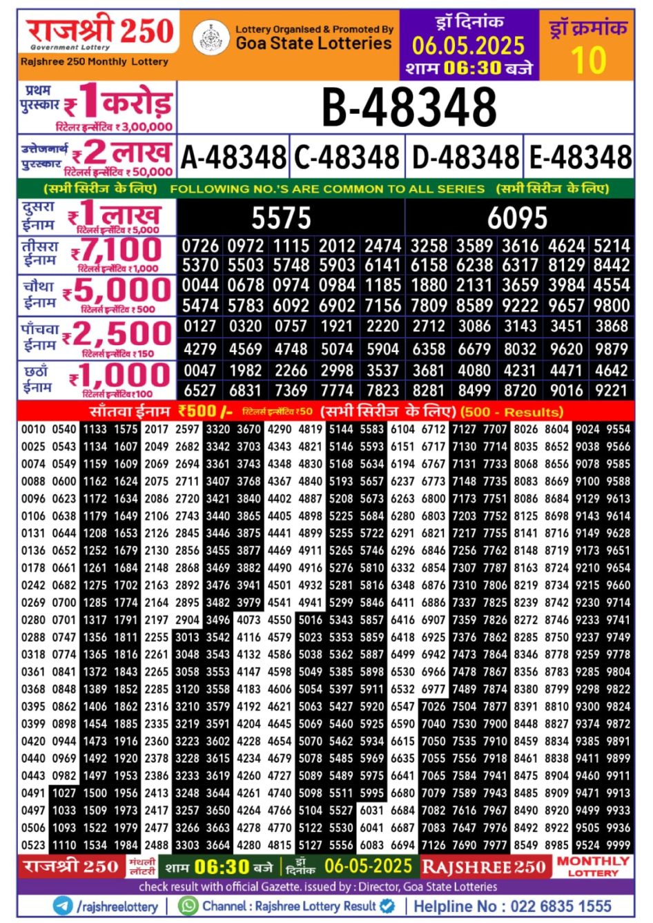 Everest Result Today Dear Lottery Chart