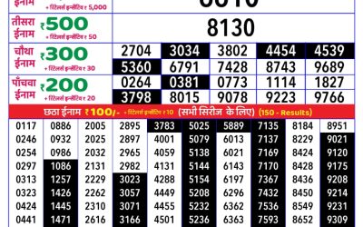 Dear lottery 8pm result 6.5.25