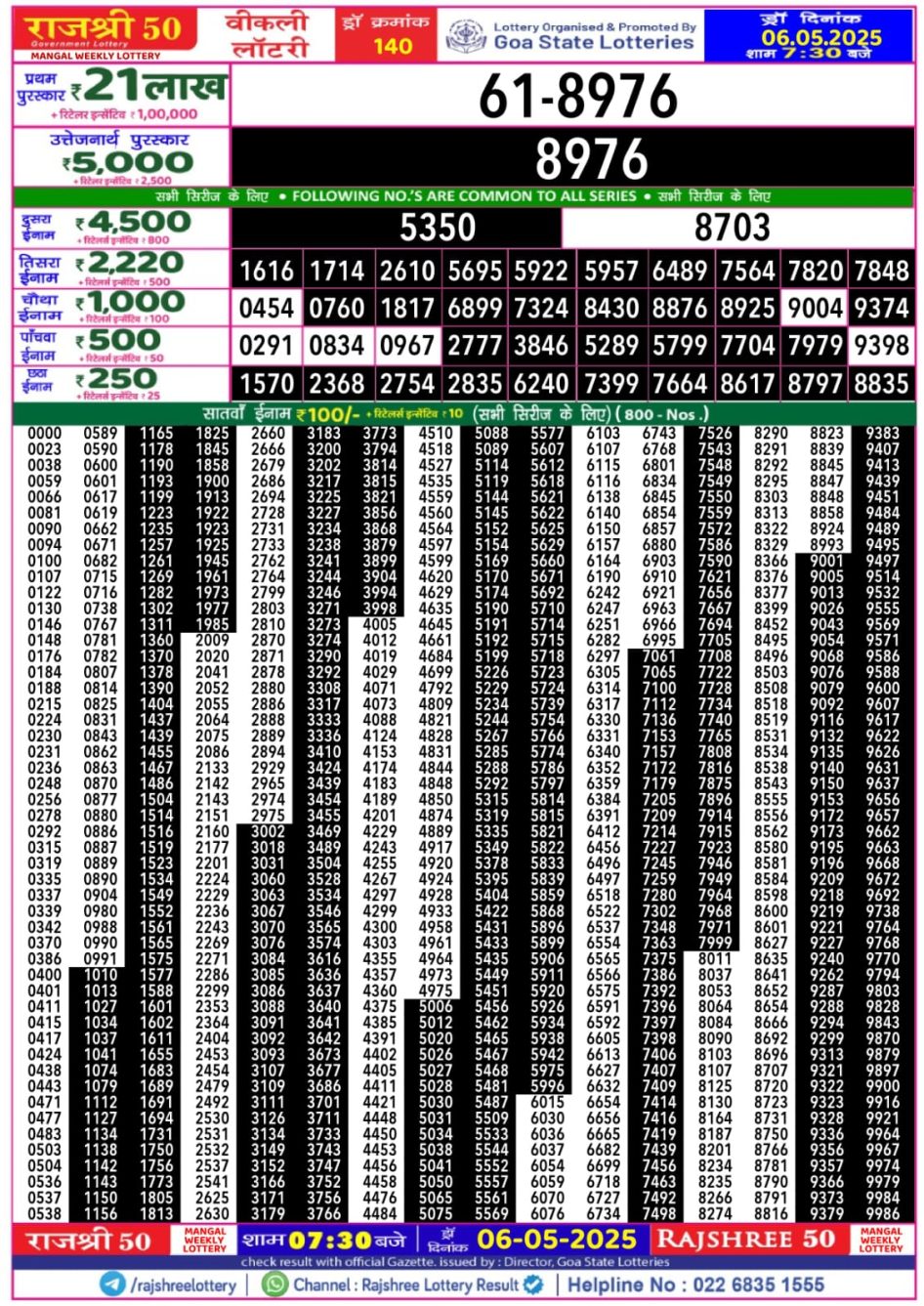 Everest Result Today Dear Lottery Chart