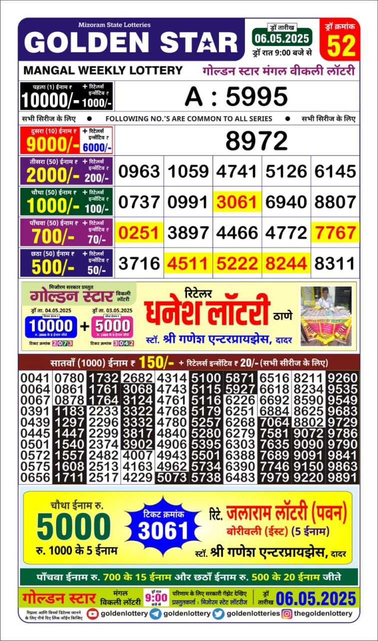 Everest Result Today Dear Lottery Chart