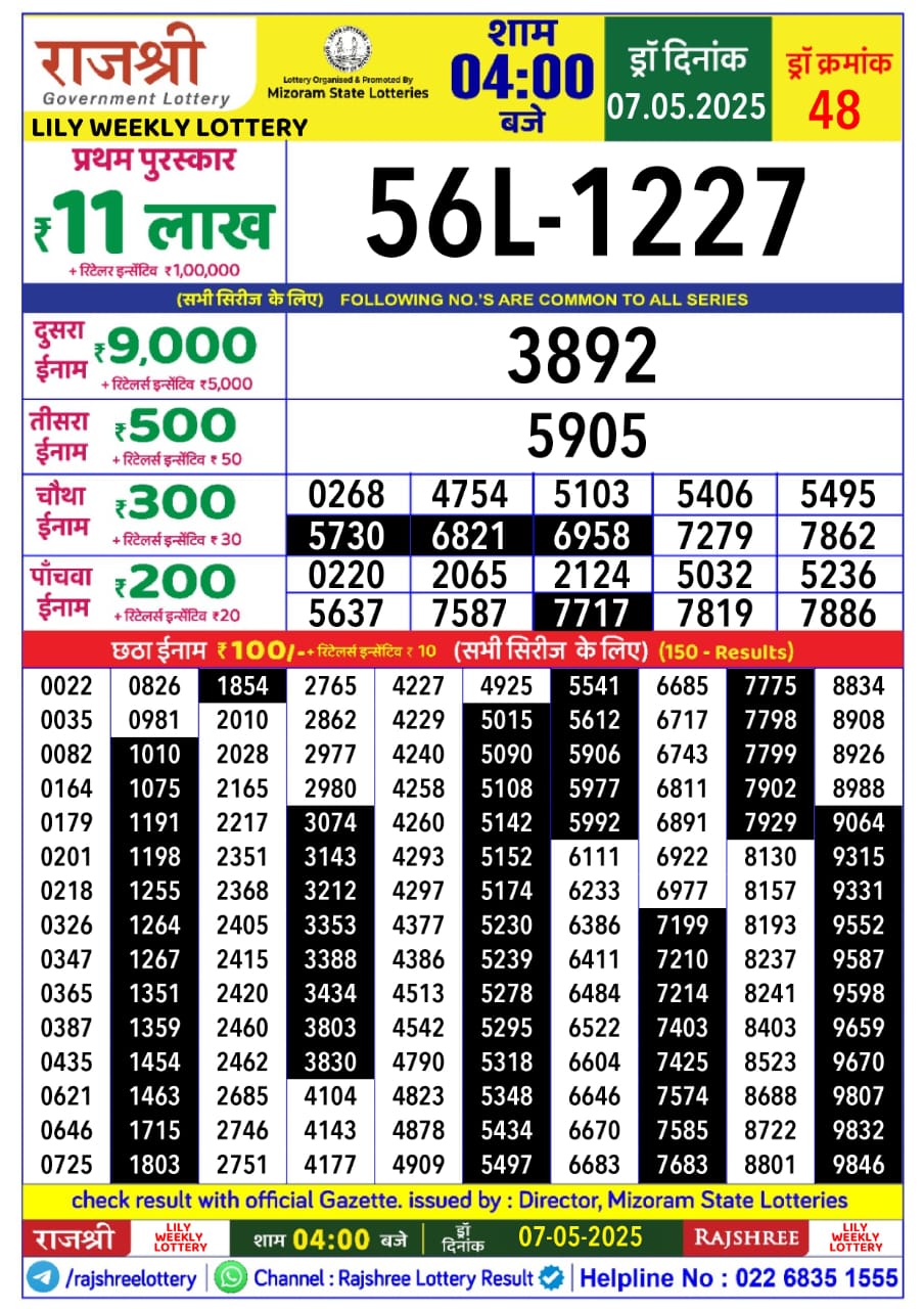 Everest Result Today Dear Lottery Chart