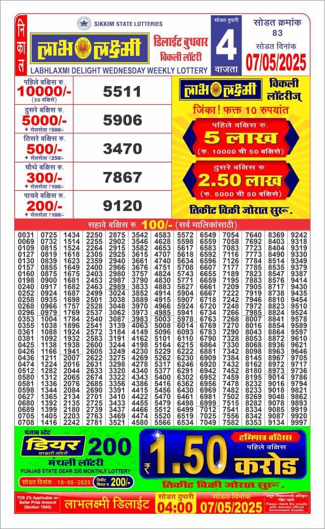Everest Result Today Dear Lottery Chart