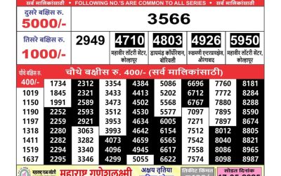 Maharashtra Ganeshlaxmi lottery result 7.5.25