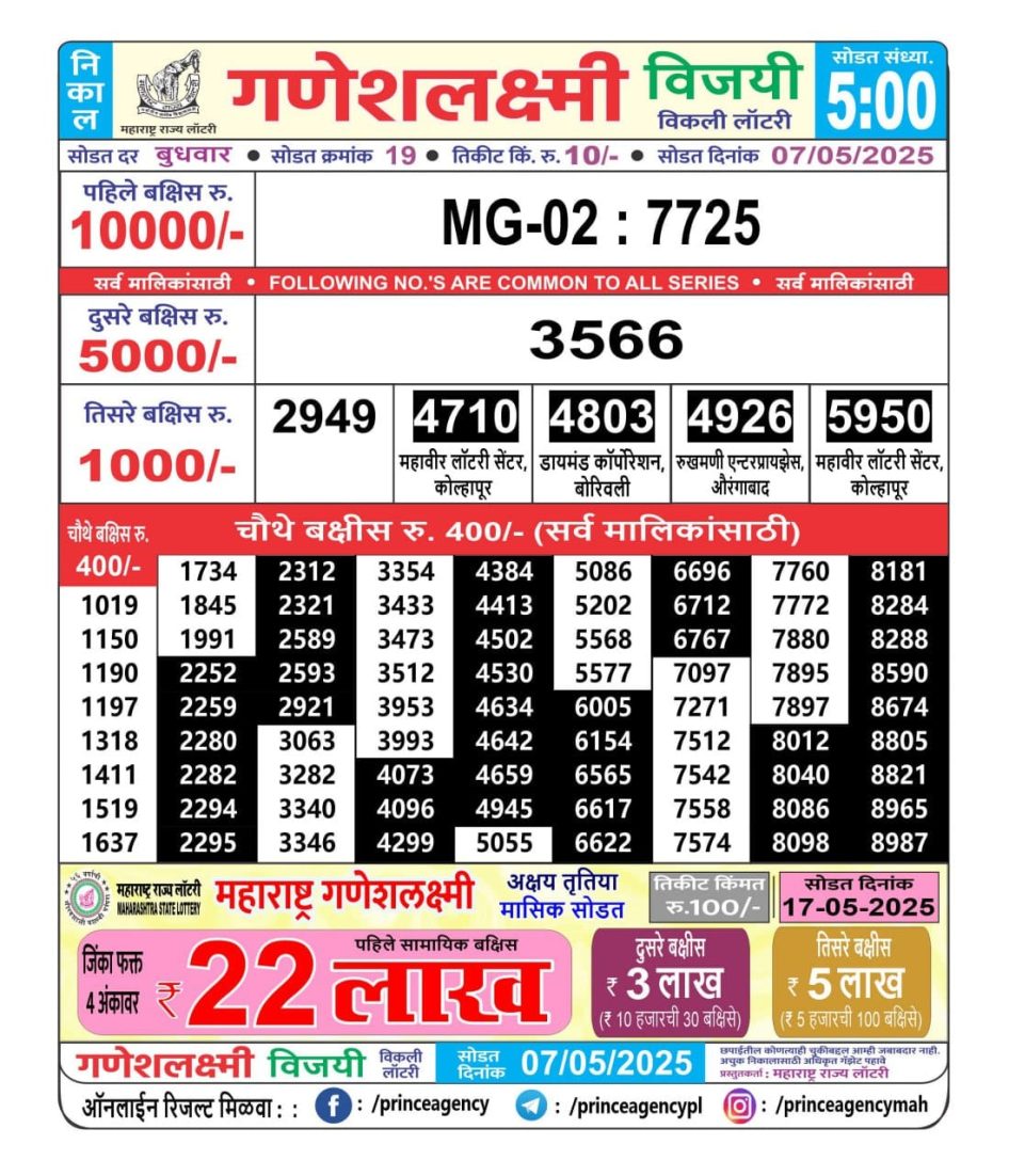 Everest Result Today Dear Lottery Chart