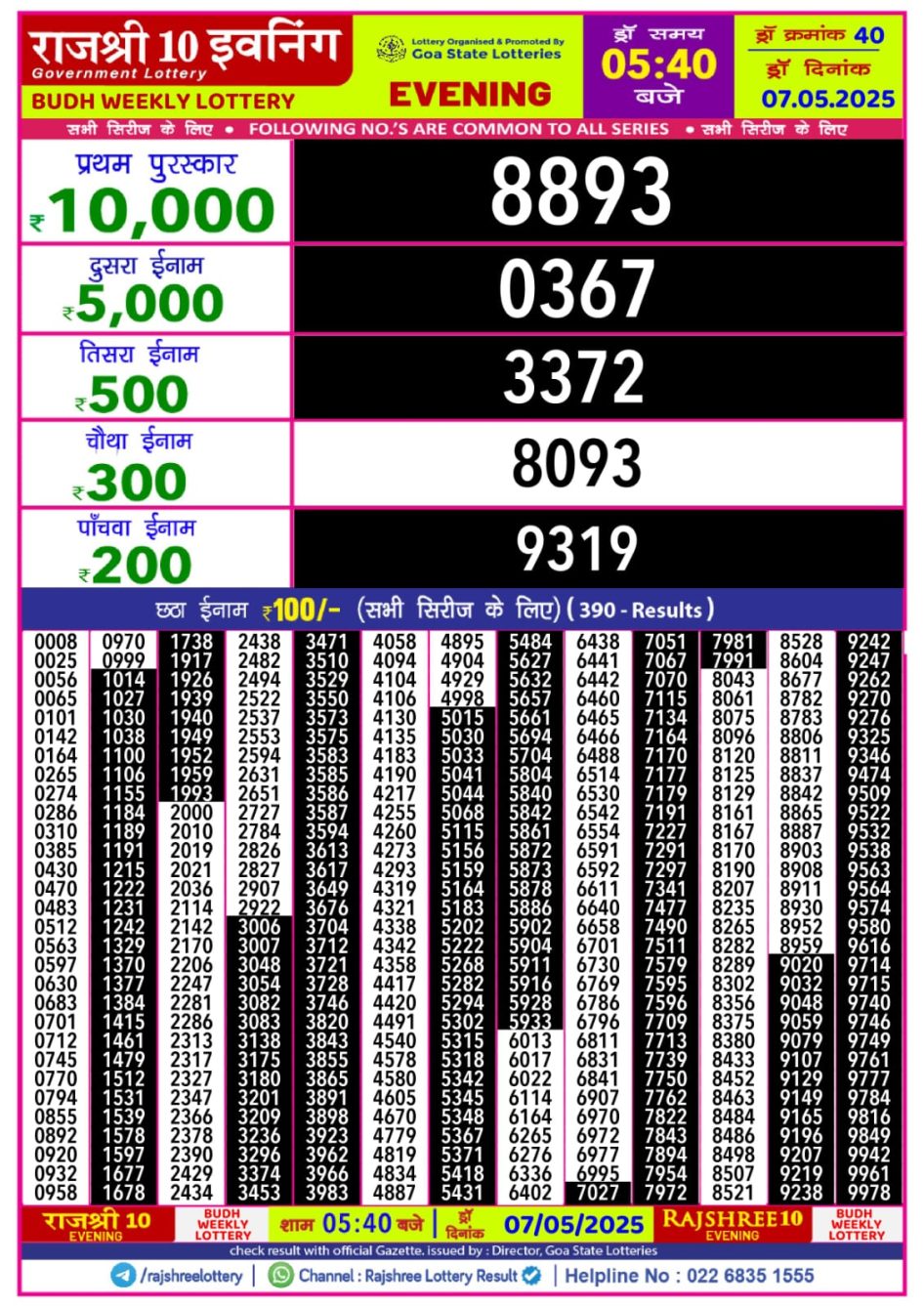 Everest Result Today Dear Lottery Chart