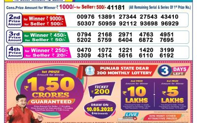 Dear lottery 6pm result 7.5.25