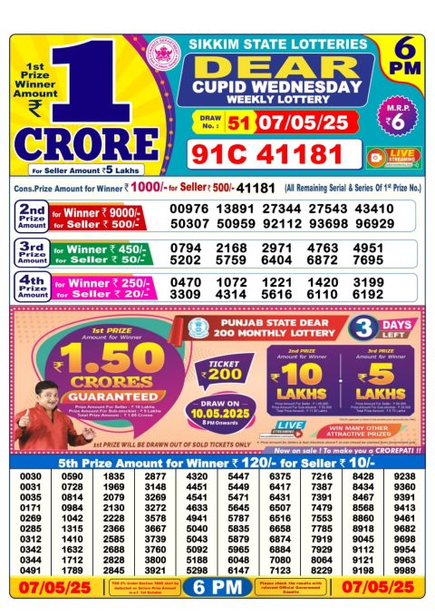 Everest Result Today Dear Lottery Chart