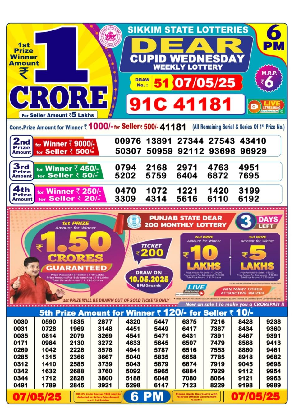 Everest Result Today Dear Lottery Chart