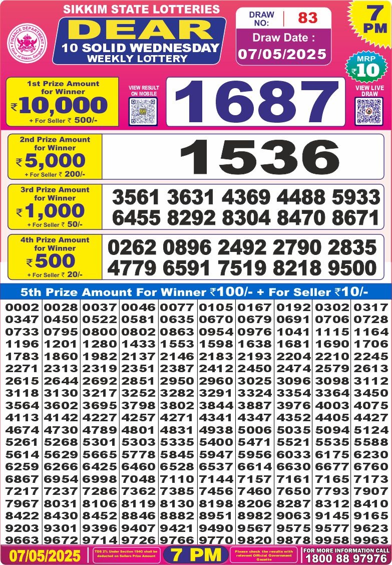 Everest Result Today Dear Lottery Chart
