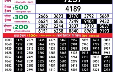 Rajshree daily lottery 1pm result 8.5.25