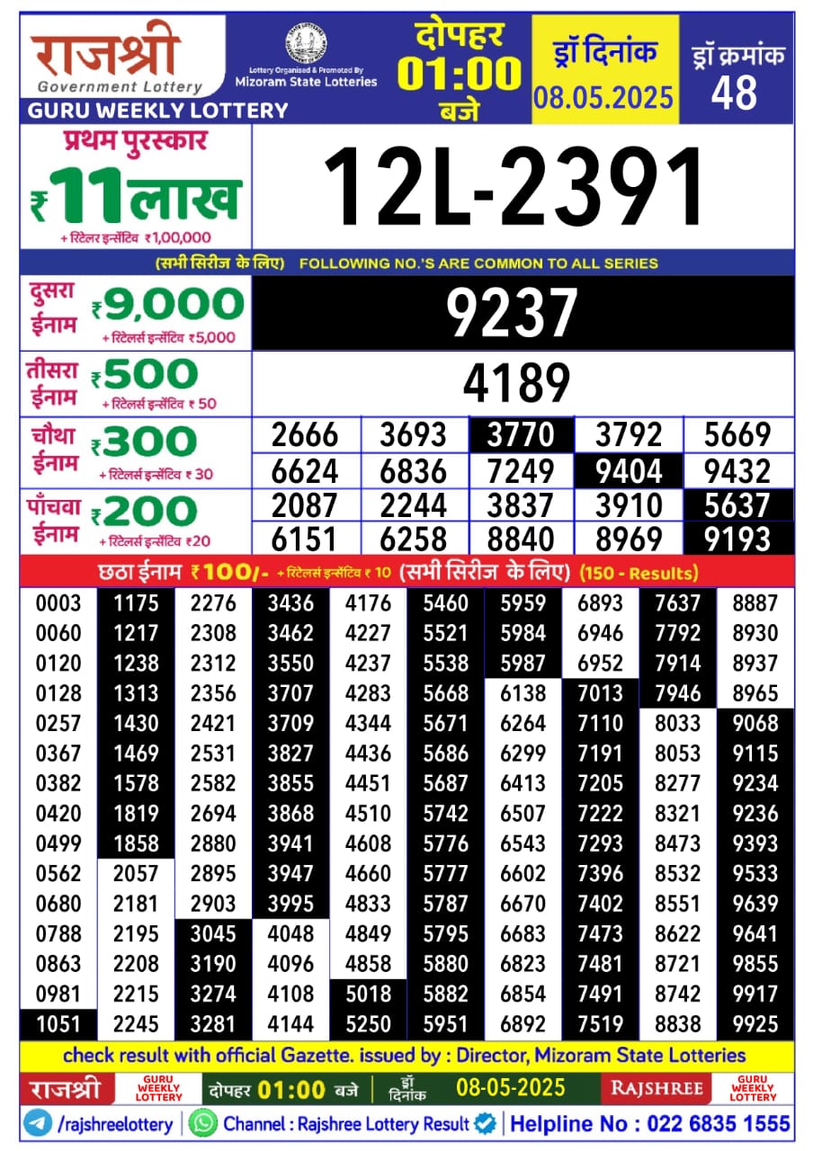 Everest Result Today Dear Lottery Chart