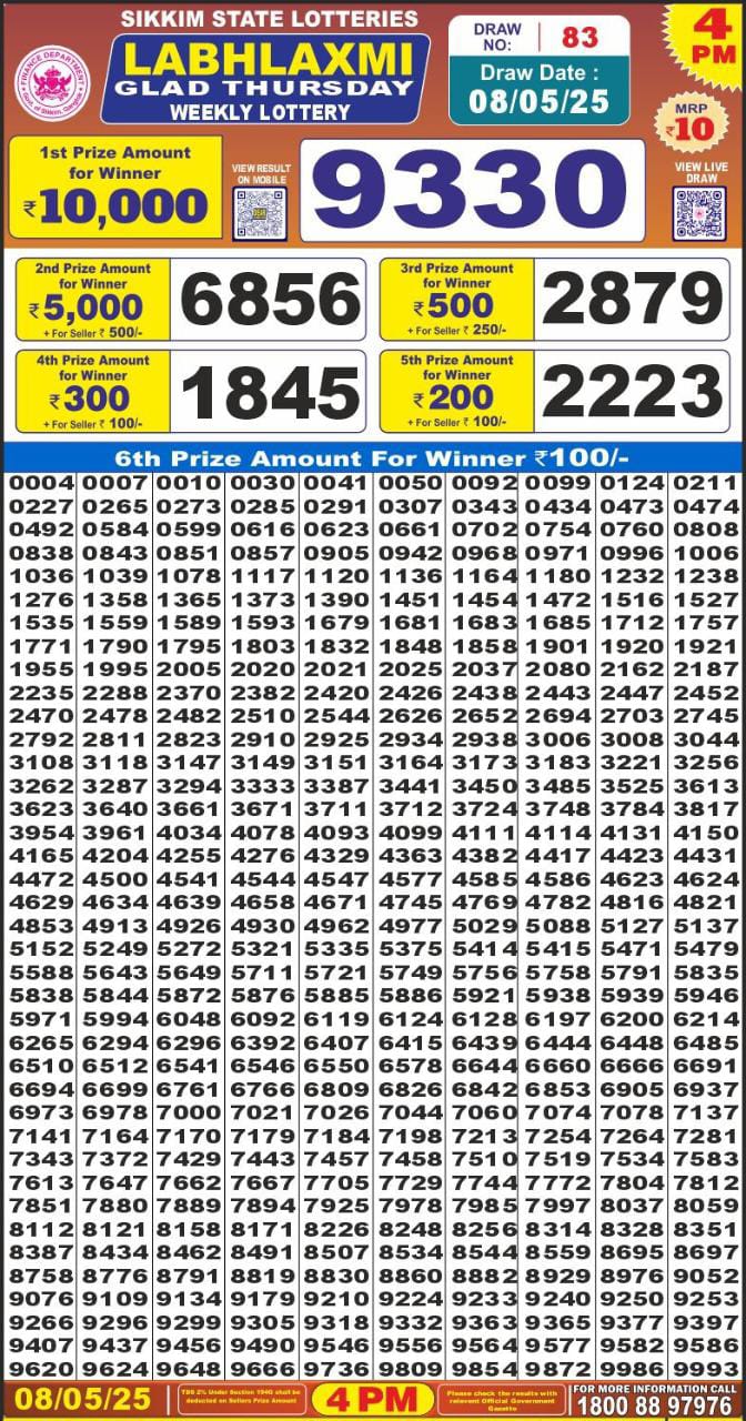 Everest Result Today Dear Lottery Chart