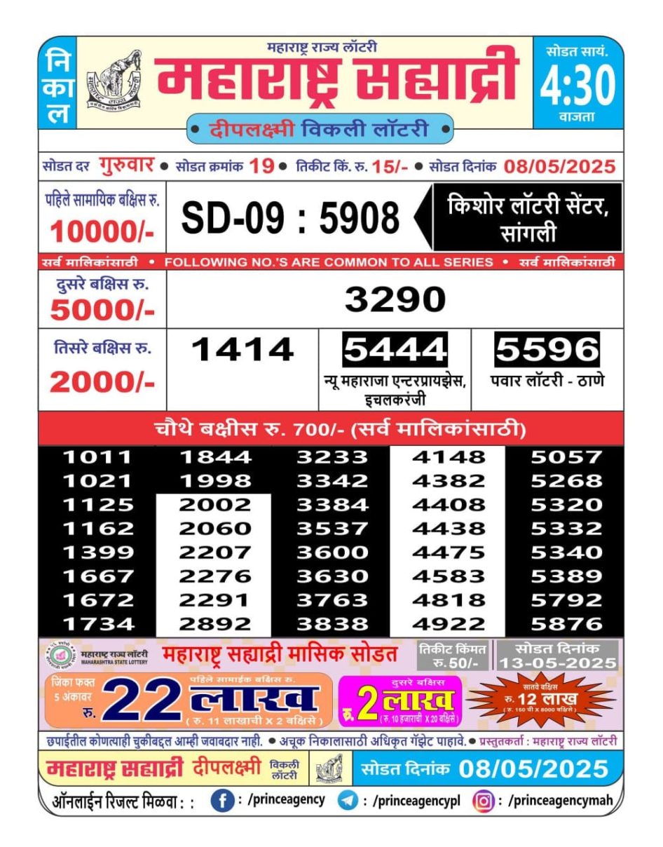 Everest Result Today Dear Lottery Chart