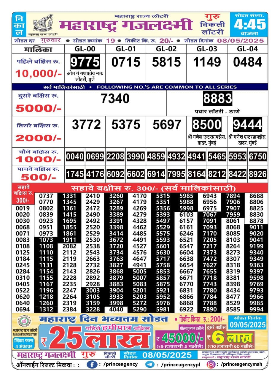 Everest Result Today Dear Lottery Chart