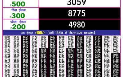 Rajshree 10 evening weekly lottery 5.40pm result 8.5.25