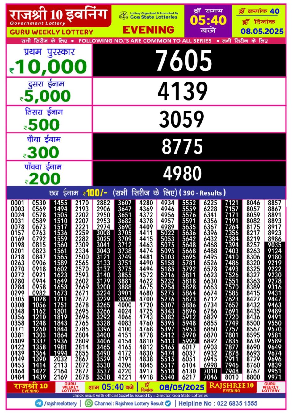 Everest Result Today Dear Lottery Chart