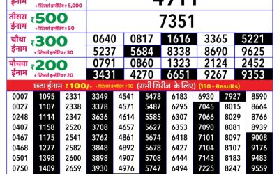 Rajshree daily lottery 8pm result 8.5.25