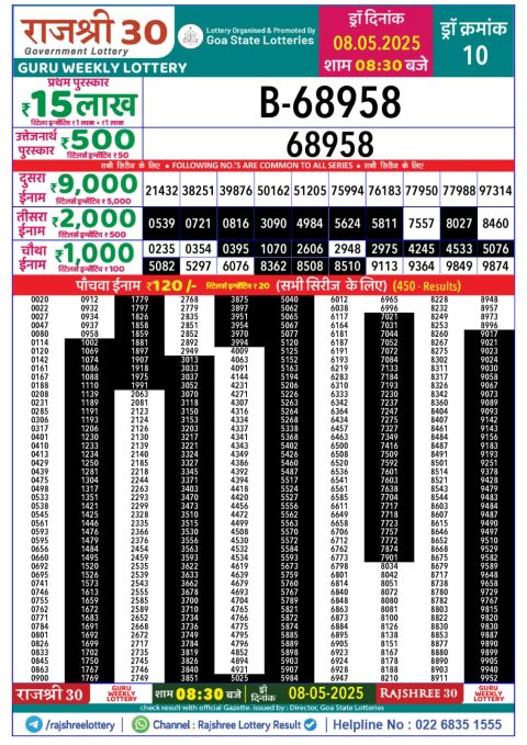 Everest Result Today Dear Lottery Chart