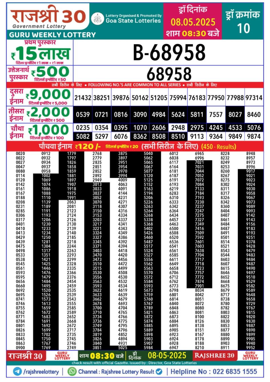 Everest Result Today Dear Lottery Chart