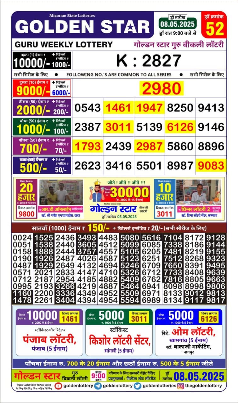 Everest Result Today Dear Lottery Chart