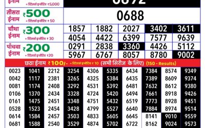 Rajshree daily lottery 1pm result 9.5.25