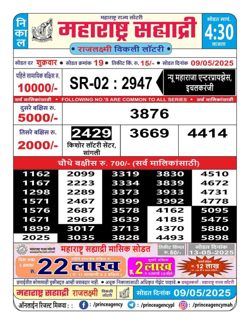 Everest Result Today Dear Lottery Chart