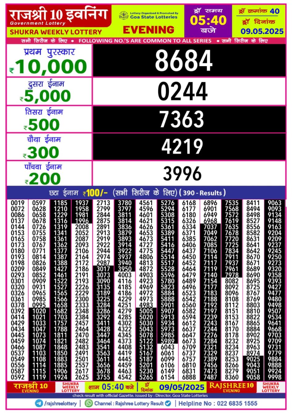 Everest Result Today Dear Lottery Chart