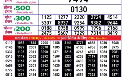 Rajshree daily lottery 1pm result 10.5.25