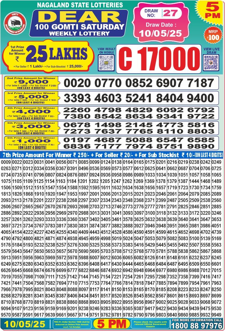 Everest Result Today Dear Lottery Chart