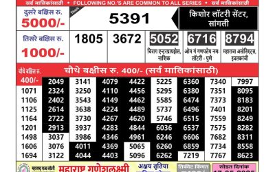 Maharashtra Ganeshlaxmi lottery result 10.5.25