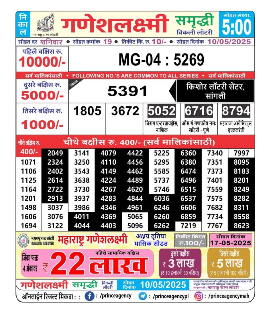 Everest Result Today Dear Lottery Chart