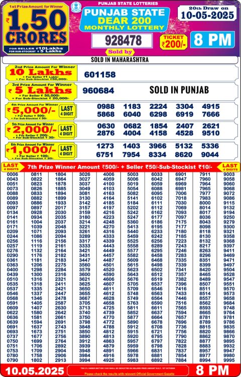 Everest Result Today Dear Lottery Chart