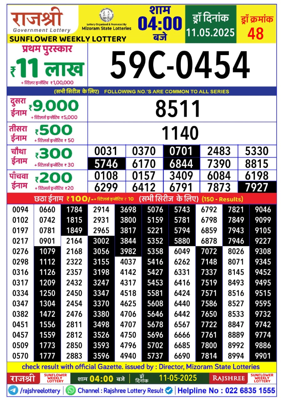 Everest Result Today Dear Lottery Chart