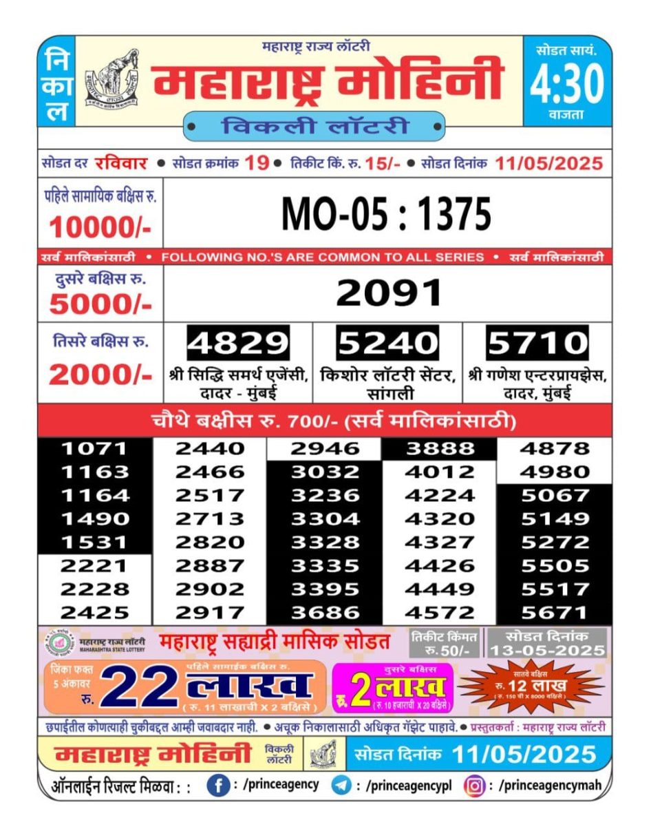 Everest Result Today Dear Lottery Chart