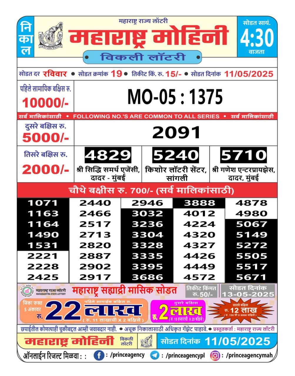 Everest Result Today Dear Lottery Chart
