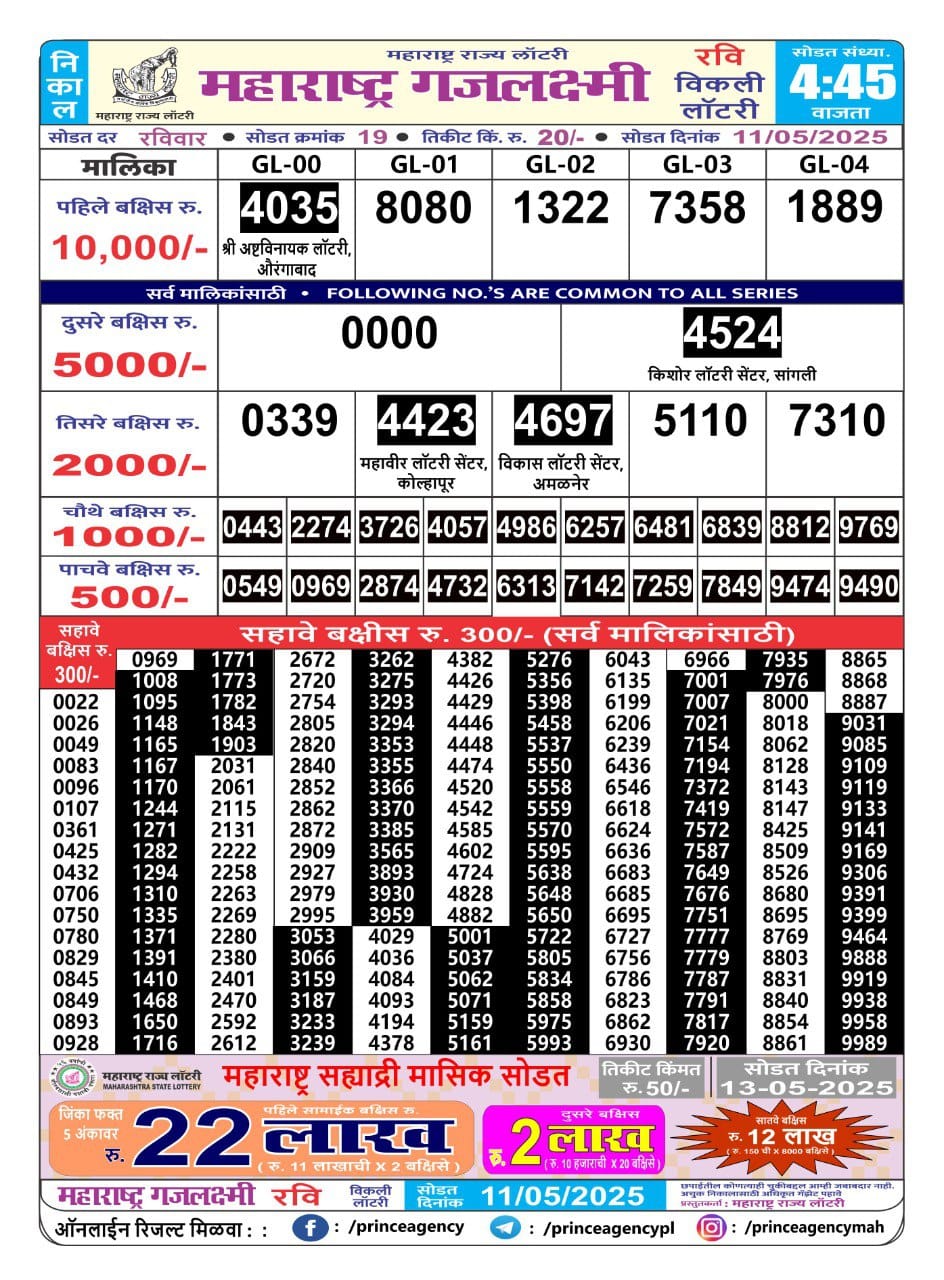 Everest Result Today Dear Lottery Chart