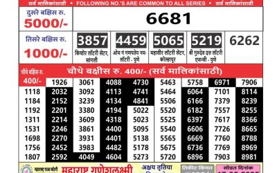 Maharashtra Ganeshlaxmi weekly lottery result 11.5.25