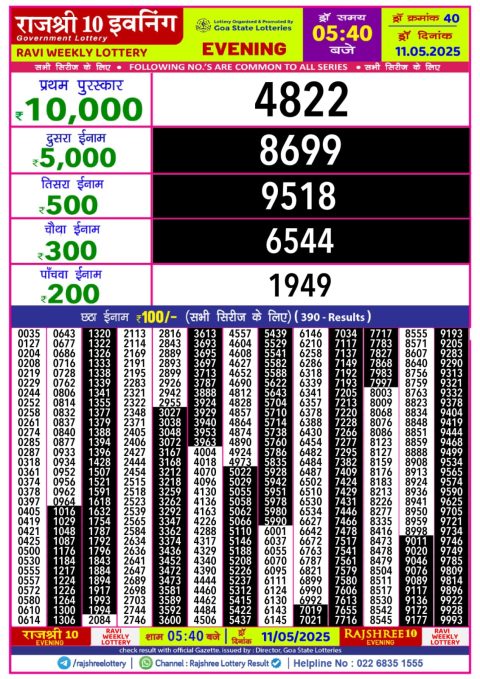 Everest Result Today Dear Lottery Chart