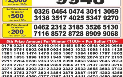 Punjab state dear10 lottery result 11.5.25