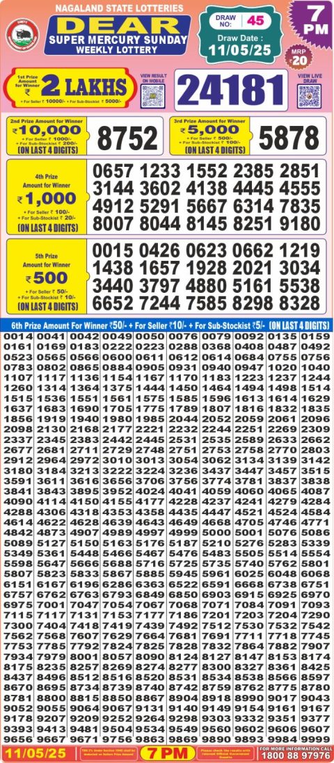 Everest Result Today Dear Lottery Chart