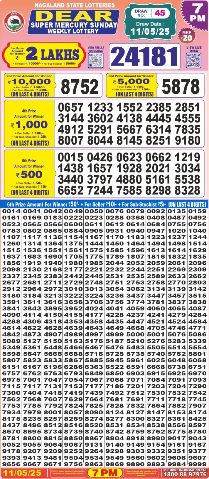 Everest Result Today Dear Lottery Chart