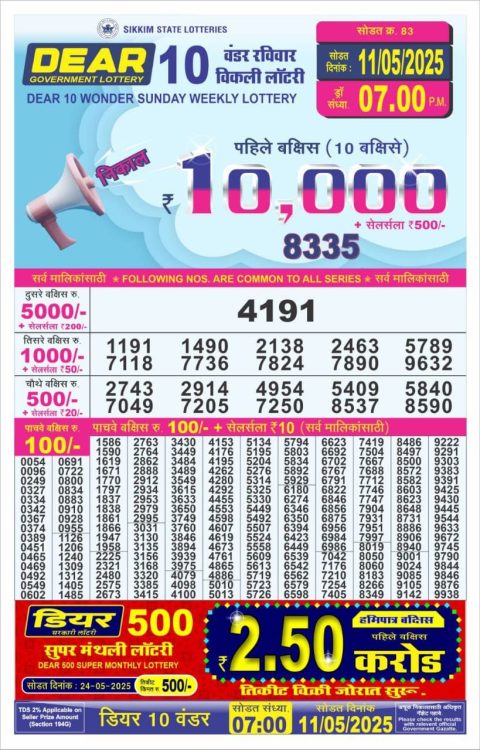 Everest Result Today Dear Lottery Chart