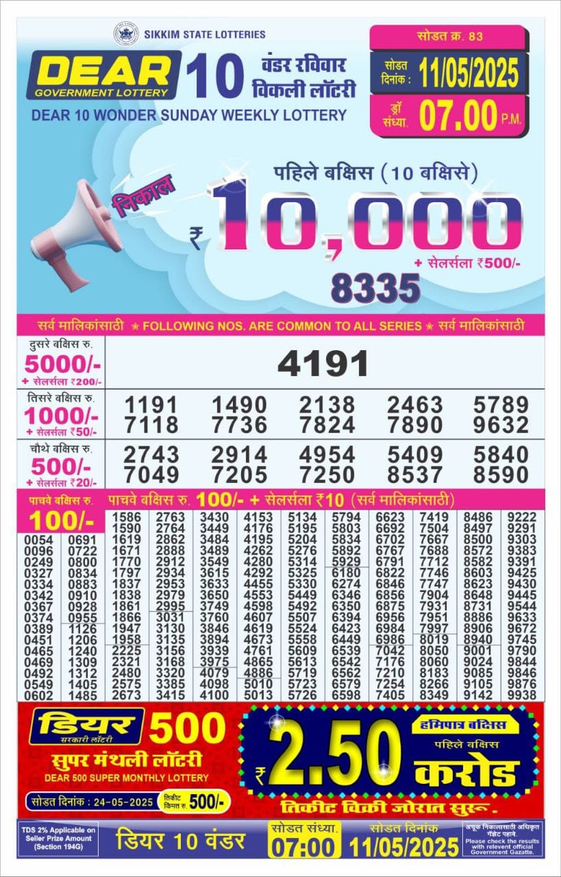 Everest Result Today Dear Lottery Chart