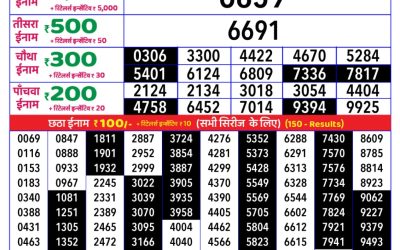 Rajshree daily lottery 8pm result 11.5.25