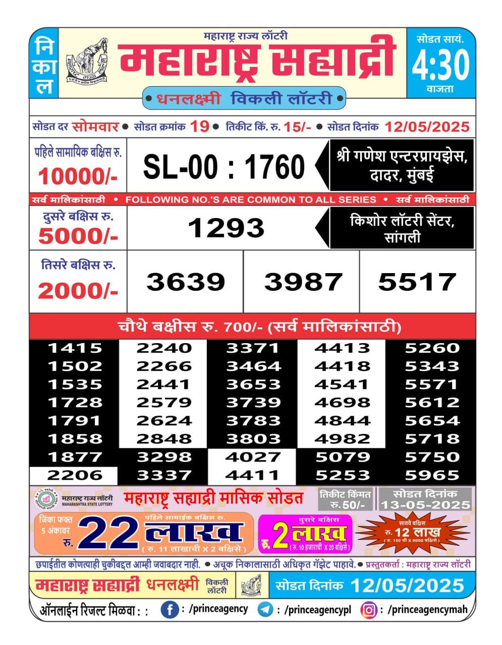 Everest Result Today Dear Lottery Chart